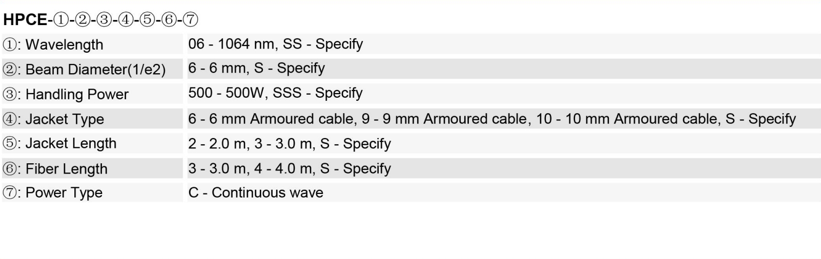 500W QCS (4).png