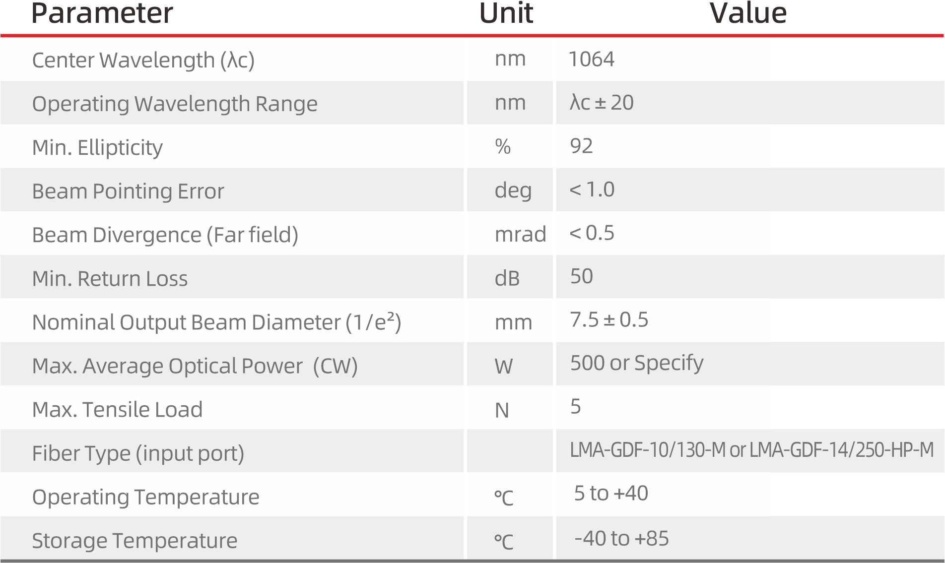 500W QCS (2).png